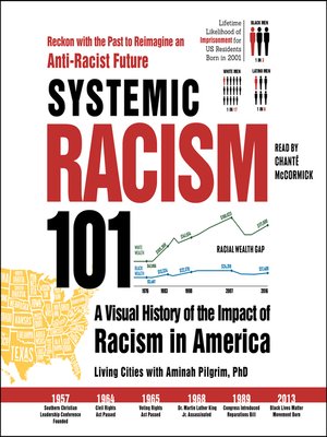 cover image of Systemic Racism 101